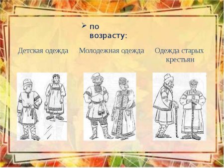 Детские рисунки старинной одежды