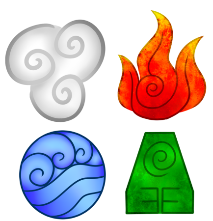 4 Стихии огонь вода воздух земля