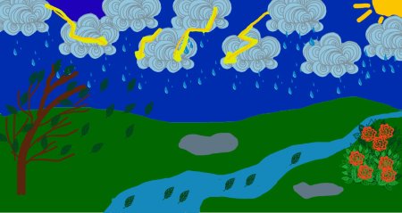 Рисование Весенняя гроза