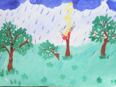 Весенняя гроза рисование в подготовительной группе