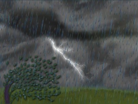 Явление природы дождь для детей