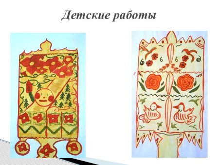Урок изо 5 класс прялка
