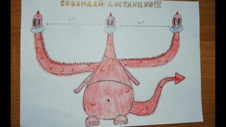 Детские рисунки о коронавирусе