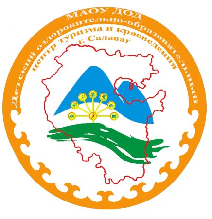Краеведение Башкирия