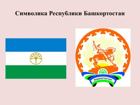 Башкирский флаг