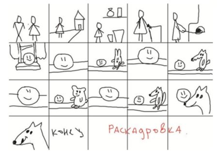 Раскадровка мультфильма