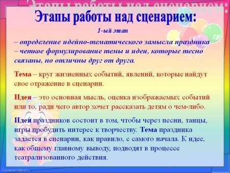 Этапы работы над сценарием мероприятия