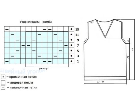 Жилетка спицами для мальчика 4 года схемы и описание бесплатно