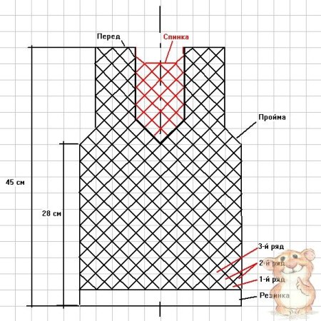 Жилет спицами для мальчика 4-5 лет схемы и описание