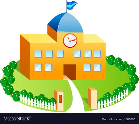 Дополнительное образование детей