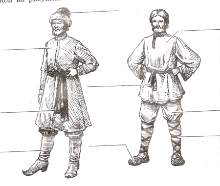 Одежда селян древней Руси