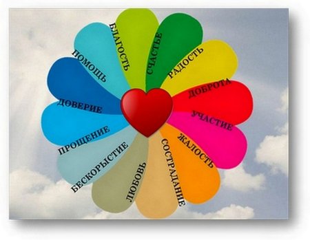 Цветок с хорошими качествами человека