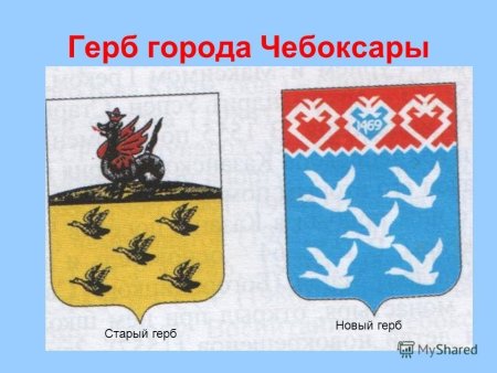 Символика города Чебоксары