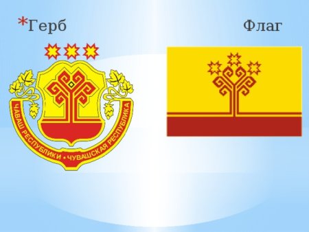 Герб города Чебоксары Чувашской Республики