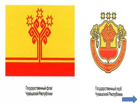 Чебоксары символ города
