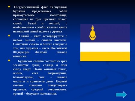 Флаг Республики Бурятия