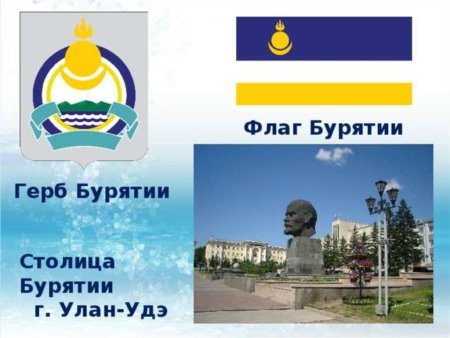 Флаг и герб Бурятии
