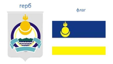 Символика Бурятии флаг