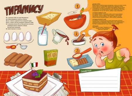 Книга рецептов с иллюстрациями