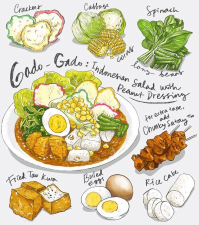 Рецепт рисунок