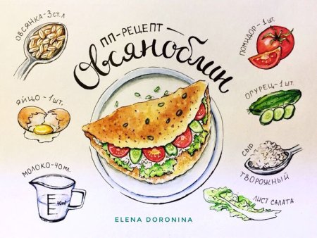 Рисунок рецепта блюда