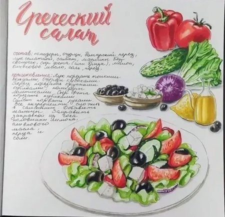 Рецепт рисунок