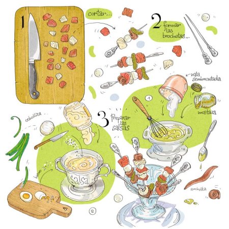 Рисунок еды с рецептом