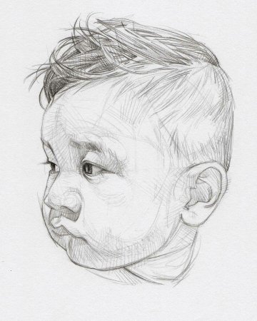 Зарисовки портретов карандашом
