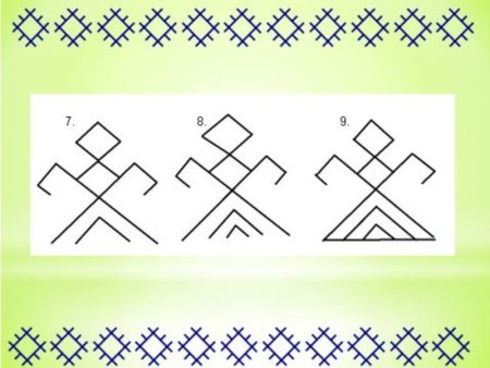 Рисунок на тему моя Югра