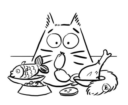 Кот ест раскраска для детей