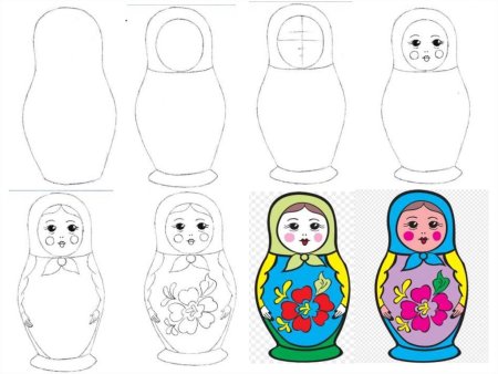 Семёновская матрёшка роспись поэтапное рисование
