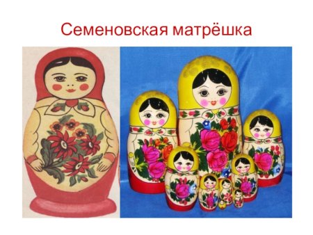 Изо русская Матрешка
