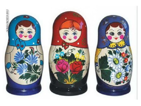 Урок рисования Матрешка