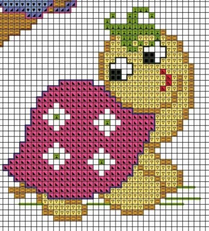 Маленькая вышивка крестом для детей