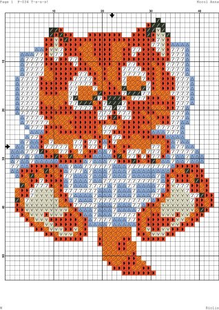 Детские вышивки крестом для начинающих