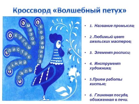 Гжельская игрушка раскраска