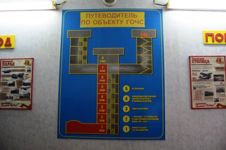 Схема бункера Сталина в Самаре