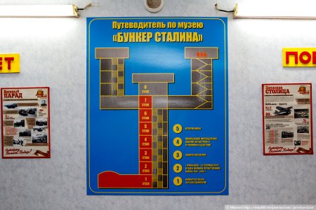 Бункер Сталина Арзамас