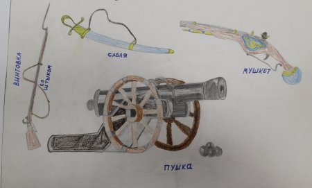 Пушки времен войны 1812г