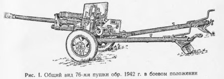 76 Мм пушка ЗИС-3 чертежи