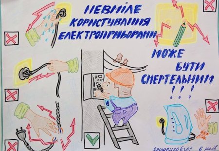 Плакат электробезопасность в быту