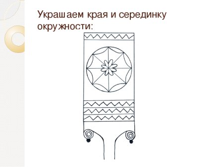 Прялка трафарет