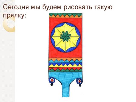 Рисование прялки