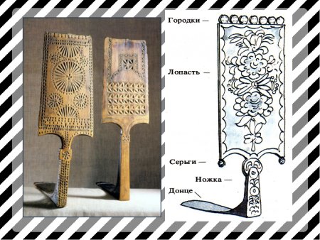 Конструкция и декор предметов народного быта