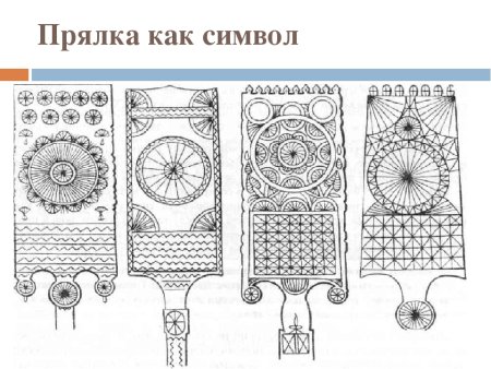 Конструкция и декор предметов народного быта прялка