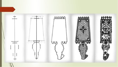 Роспись прялки изо 5 класс