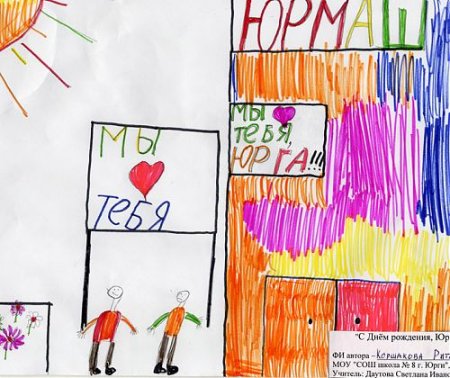 С днем рождения Юрга рисунки