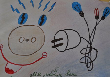 Рисунок на тему электричество
