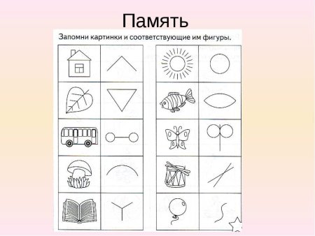 Психологическое тестирование дошкольника