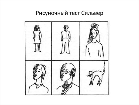 Тест СИЛЬВЕРА стимульный материал